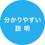 分かりやすい説 明